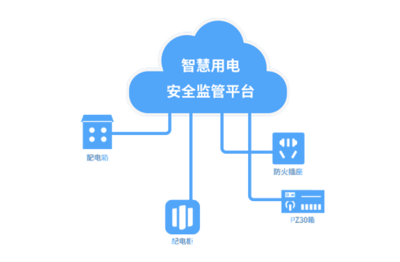 智慧用電安全 構筑電氣火災防控與消防電源監(jiān)控的互聯(lián)網安全新防線