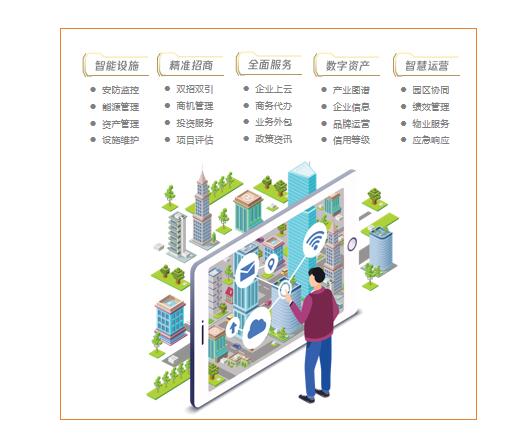 智慧園區(qū)與智能工廠 以泰聚云工業(yè)互聯(lián)網(wǎng)平臺賦能C2M智能制造與安全服務