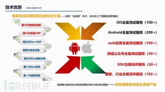 傾情力薦 構(gòu)筑數(shù)字護城河——互聯(lián)網(wǎng)行業(yè)移動應用安全整體解決方案